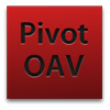 Pivot Online Antivirus