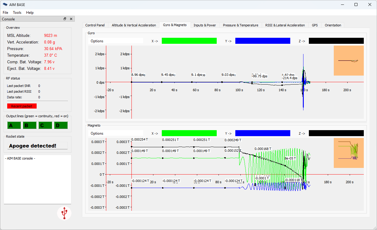 AIM BASE software receiving live gyro and magnetometer data