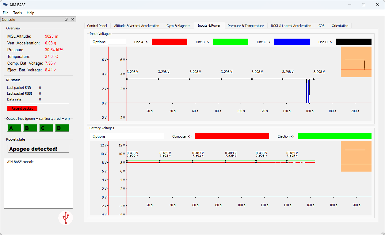 AIM BASE software monitoring input lines and battery voltages remotely